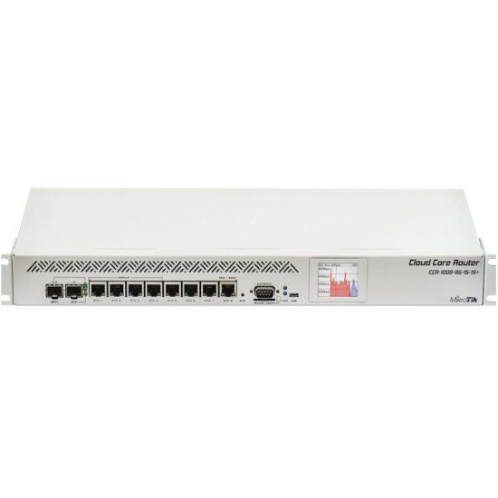 Mikrotik CCR1016-12G Router