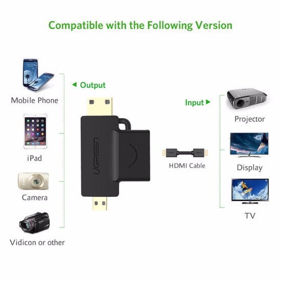 UGREEN 20144 HDMI+male to female adapter