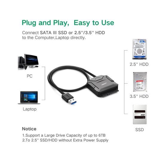 UGREEN USB 3.0 Converter cable,12V 2A adapter