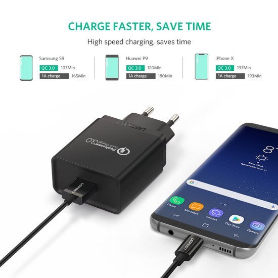 UGREEN Quick Charge 2.0/3.0 Charger EU