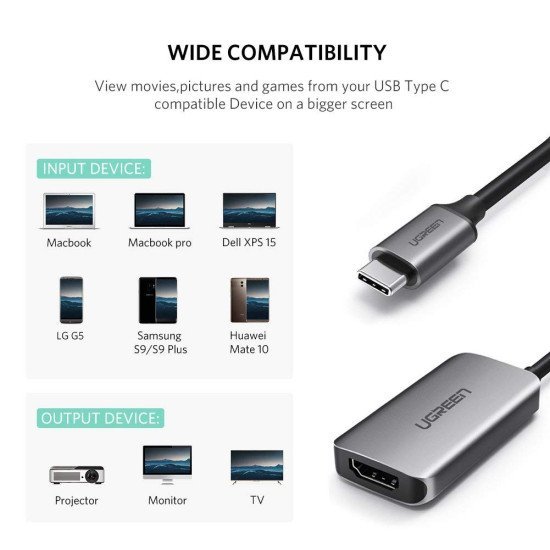 UGreen Type C to HDMI Converter with PD