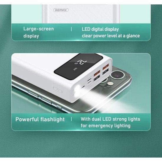 Remax RPP-112 30000mAh Power Bank