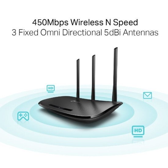 TP-Link TL-WR940N 450Mbps Wireless N Router