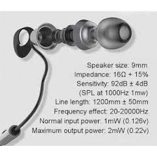 REMAX RM-585 Stereo Metal Earphone