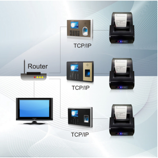 TIMMY Fingerprint Reader Time Attendance With Printer