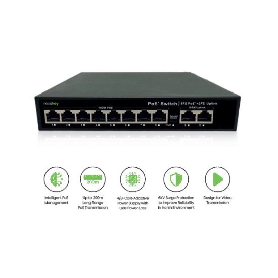 Nexakey NS-6000GS-8P2U1S 8 Port 1000M Unmanaged PoE Switch